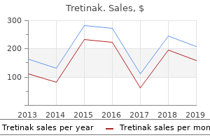cheap tretinak