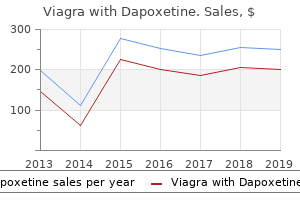 purchase viagra with dapoxetine on line amex