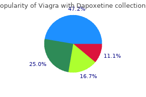best order for viagra with dapoxetine