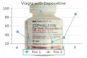 purchase cheap viagra with dapoxetine online