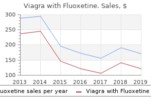 buy generic viagra with fluoxetine on-line