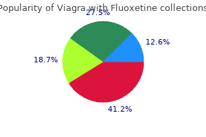discount viagra with fluoxetine 100/60 mg without a prescription