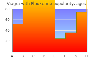 viagra with fluoxetine 100/60mg with amex