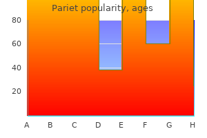 purchase cheap pariet line