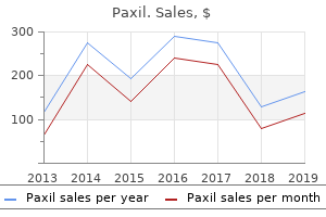 20mg paxil