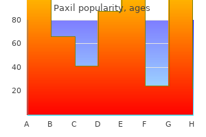 buy genuine paxil on-line