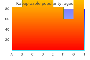 order 20 mg rabeprazole with mastercard
