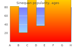 buy discount sinequan 25 mg on line