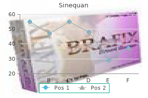 order sinequan with american express