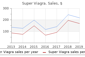 order super viagra 160 mg mastercard