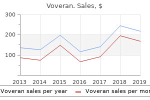discount voveran online visa
