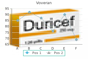 purchase 50mg voveran fast delivery