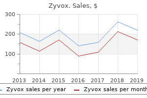 order genuine zyvox on line
