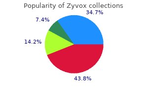 buy generic zyvox line