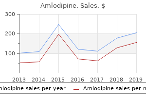 order amlodipine 2.5mg otc