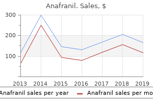 buy genuine anafranil on-line