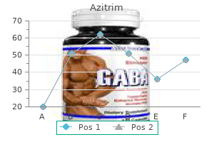 purchase azitrim mastercard