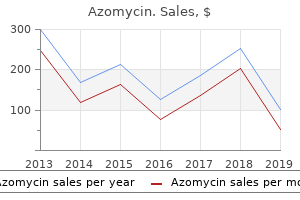 order azomycin american express