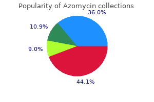 azomycin 100 mg amex