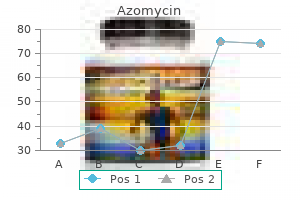 generic 500mg azomycin fast delivery