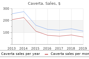generic caverta 100 mg visa