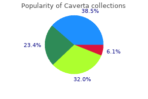 order caverta discount