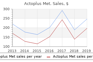 buy cheap actoplus met 500mg line