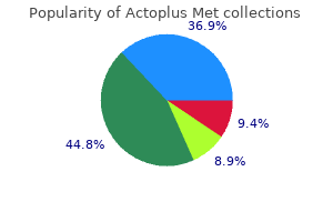 discount actoplus met 500 mg without prescription