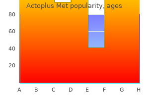 order 500mg actoplus met otc