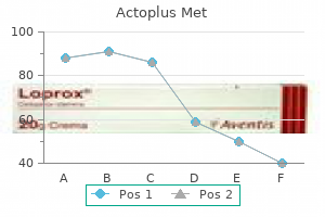 discount actoplus met