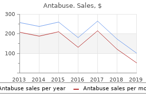 purchase online antabuse