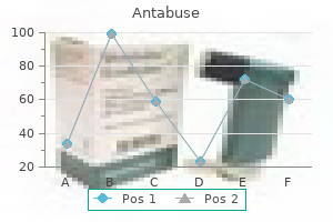 best purchase antabuse