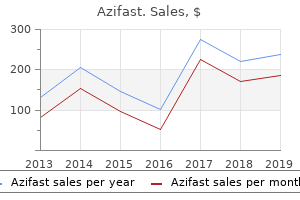 discount azifast 100mg without a prescription