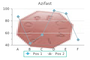 order 100mg azifast