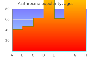order azithrocine online now