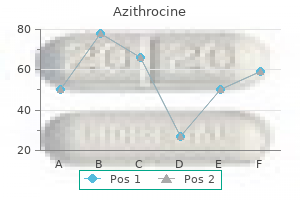 discount 500mg azithrocine with mastercard