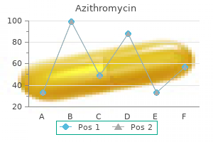 cheap azithromycin online visa