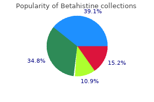 purchase betahistine no prescription