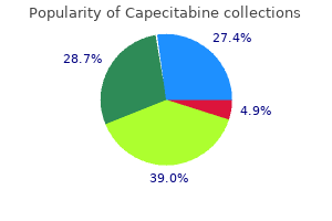 purchase capecitabine 500mg without a prescription