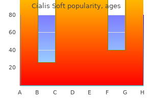 order cheapest cialis soft and cialis soft