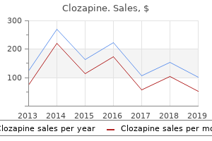 order clozapine 25mg with visa