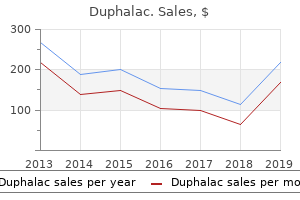 order duphalac 100ml fast delivery