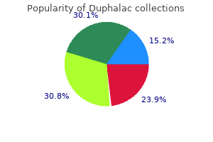 cheap duphalac 100ml