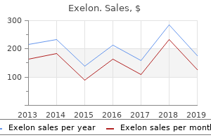 discount 3mg exelon fast delivery