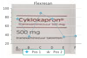 cheap flexresan 30 mg mastercard