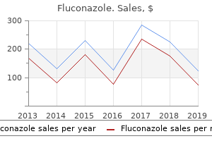 purchase fluconazole 100mg with mastercard