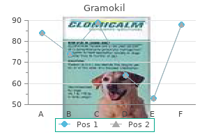 generic gramokil 250 mg free shipping