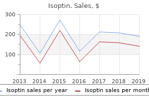 cheap isoptin 120mg with visa
