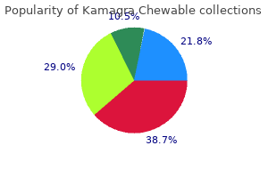 buy generic kamagra chewable 100 mg on-line