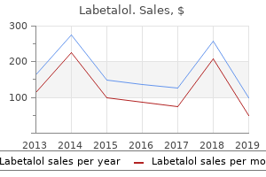 buy cheap labetalol 100mg